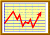 image d'indicateur de hausse, graphique rouge sur tableau jaune